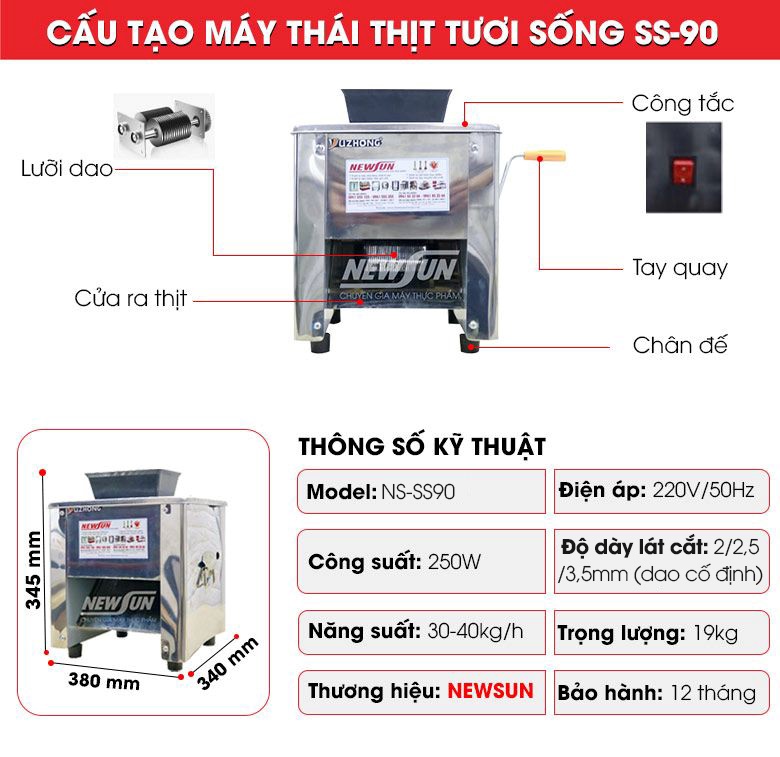 Cấu tạo máy cắt thịt SS90