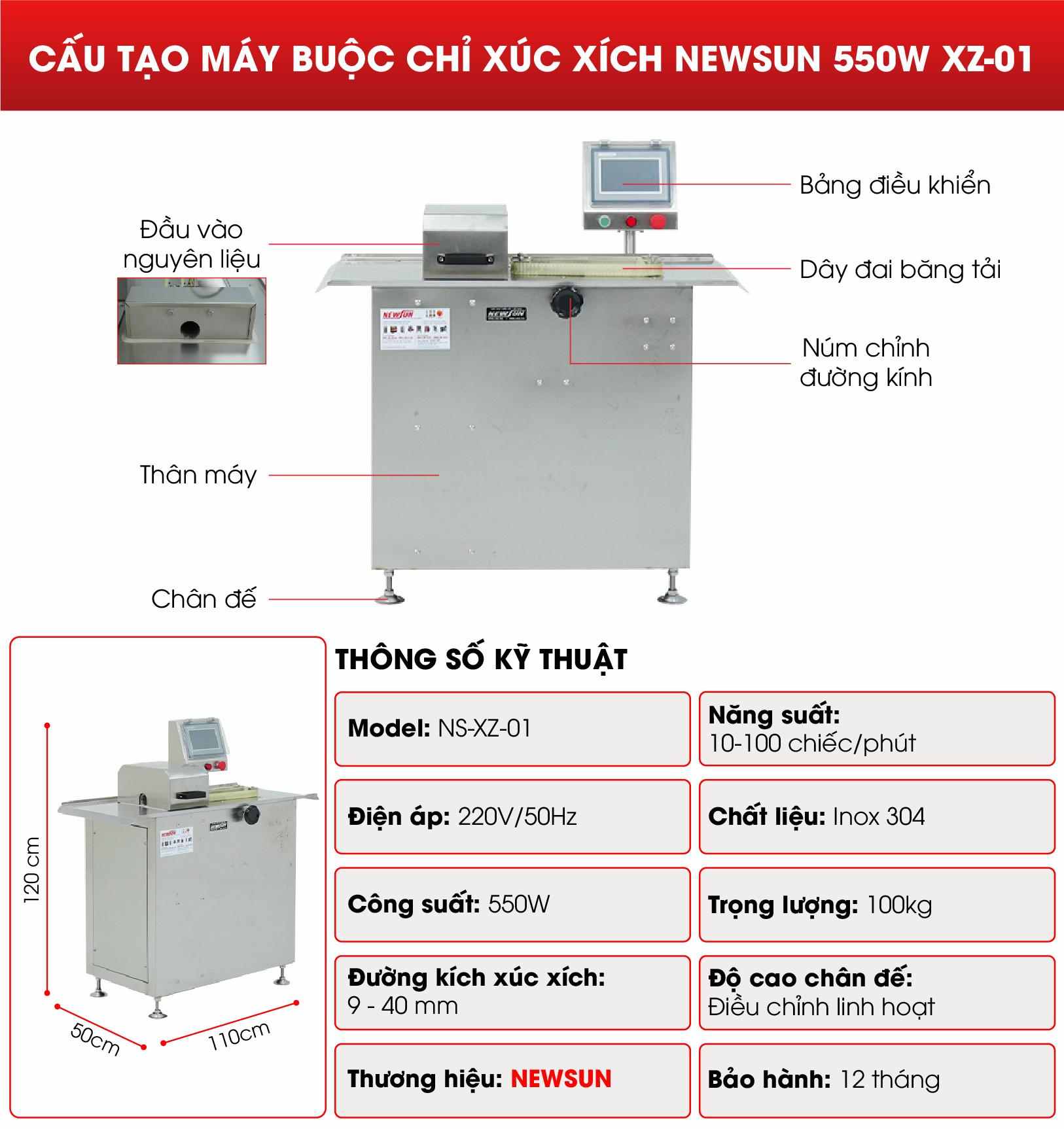Thông số chi tiết và cấu tạo thiết bị Thông số chi tiết và cấu tạo thiết bị