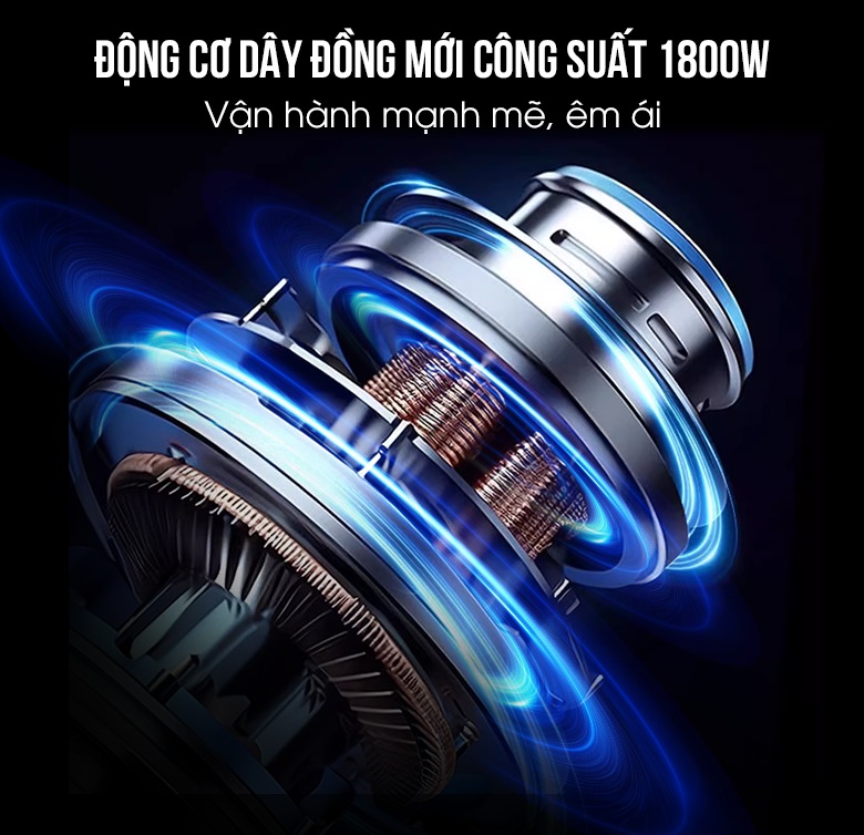 Động cơ dây đồng vận hành mạnh mẽ và bền bỉ