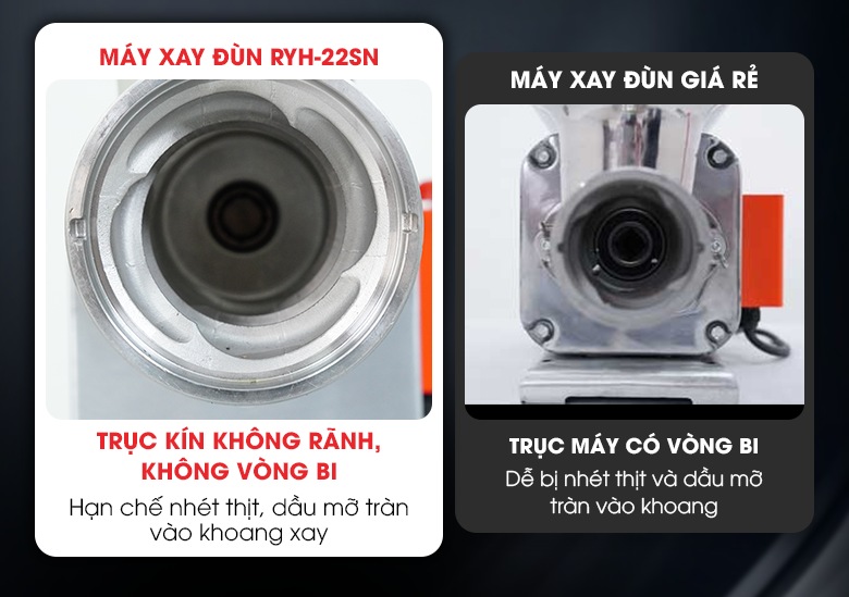 Cải tiến thiết kế trục máy kín, khắc phục tình trạng nhét thịt và rò rỉ dầu mỡ Cải tiến thiết kế trục máy kín, khắc phục tình trạng nhét thịt và rò rỉ dầu mỡ