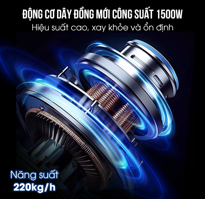 Động cơ mạnh mẽ, xay thịt khỏe và ổn định Động cơ mạnh mẽ, xay thịt khỏe và ổn định