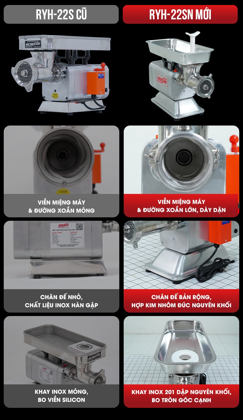 Một số điểm cải tiến của máy xay đùn thịt RYH-22SN mới so với mẫu RYH-22S cũ Một số điểm cải tiến của máy xay đùn thịt RYH-22SN mới so với mẫu RYH-22S cũ