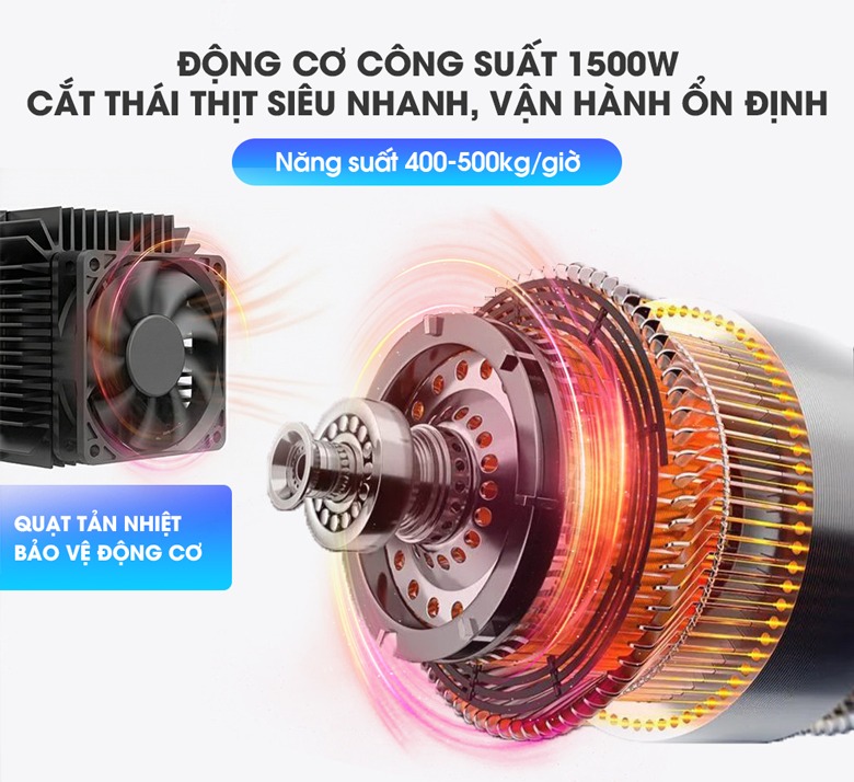 Động cơ mạnh mẽ, cắt thịt nhanh, năng suất 400-500kg/giờ Động cơ mạnh mẽ, cắt thịt nhanh, năng suất 400-500kg/giờ