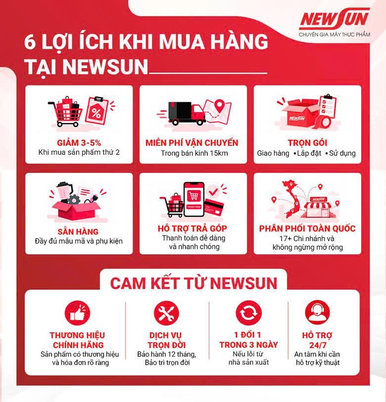 Máy xay đùn thịt cao cấp RC-12S Lợi ích và cam kết của maycathit.com.vn