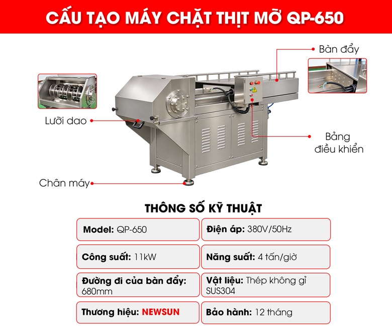 Máy chặt thịt mỡ công nghiệp QP-650 Cấu tạo máy chặt thịt mỡ công nghiệp QP-650