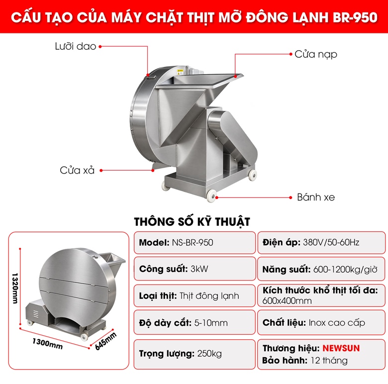 Máy chặt thịt mỡ đông lạnh BR-950 1200kg/giờ Cấu tạo của máy chặt thịt mỡ đông lạnh BR-950 1200kg/giờ