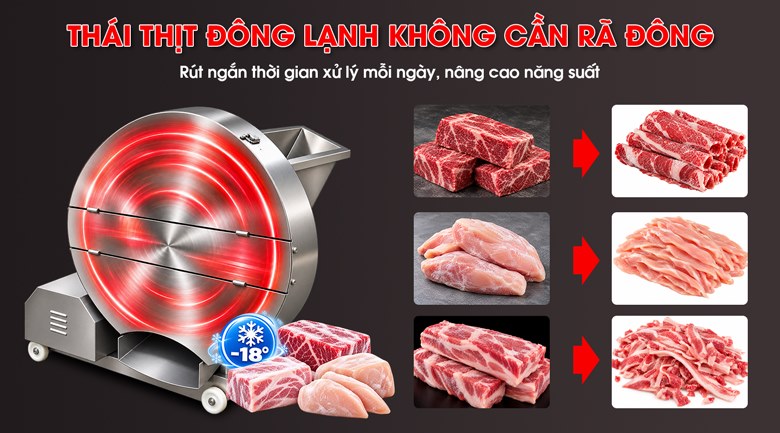 Máy chặt thịt mỡ đông lạnh BR-950 1200kg/giờ Lưỡi dao sắc bén, cắt thịt đông lạnh -18°C không cần rã đông